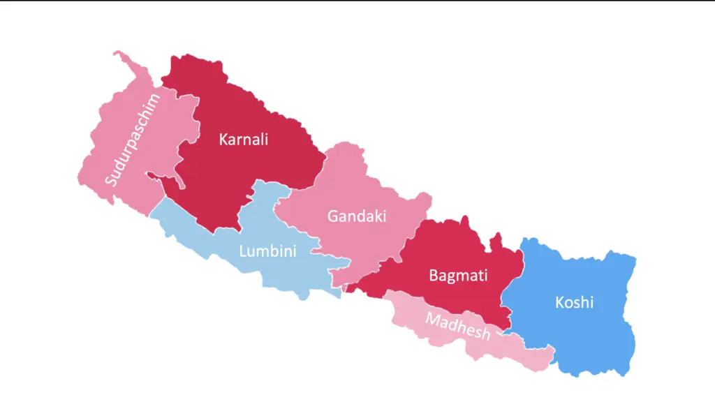 7 province of Nepal
